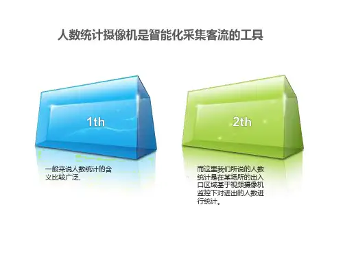 人数统计摄像机是智能化采集客流的工具