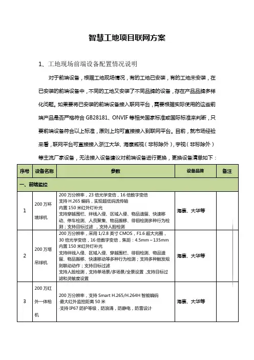 智慧工地项目联网方案