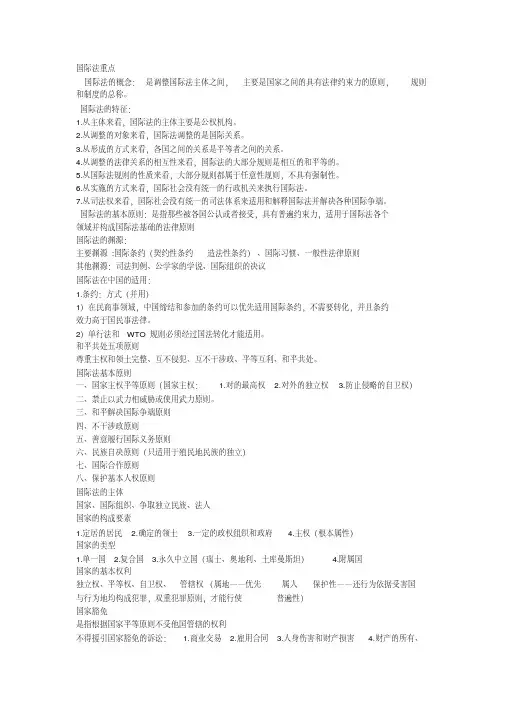 国际法重点