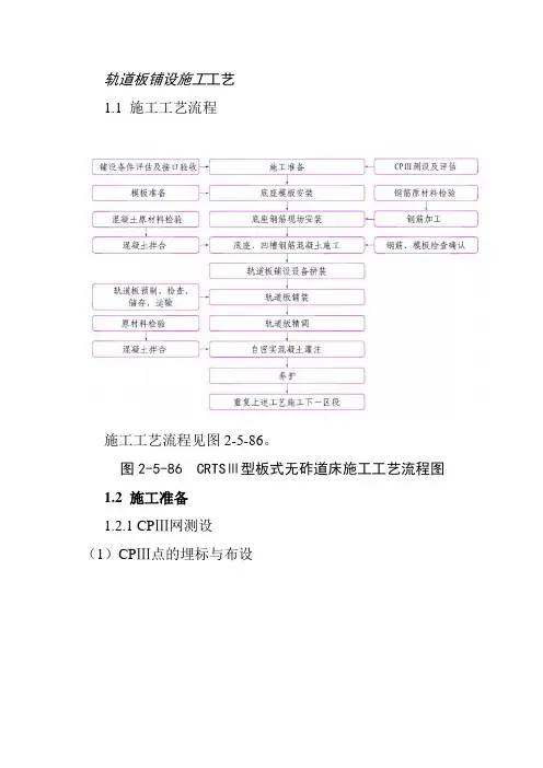 轨道板铺设施工工艺