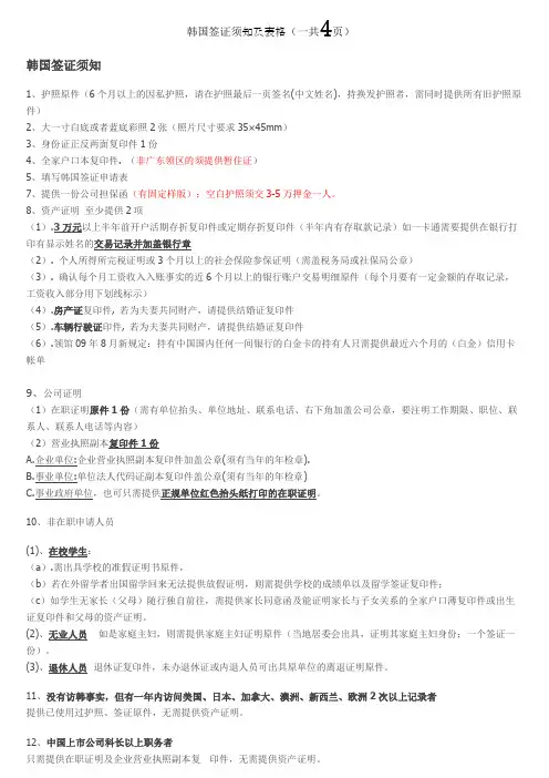 韩国签证须知及表格样版