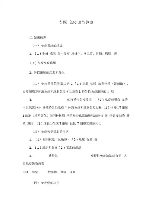 专题   免疫调节答案.doc