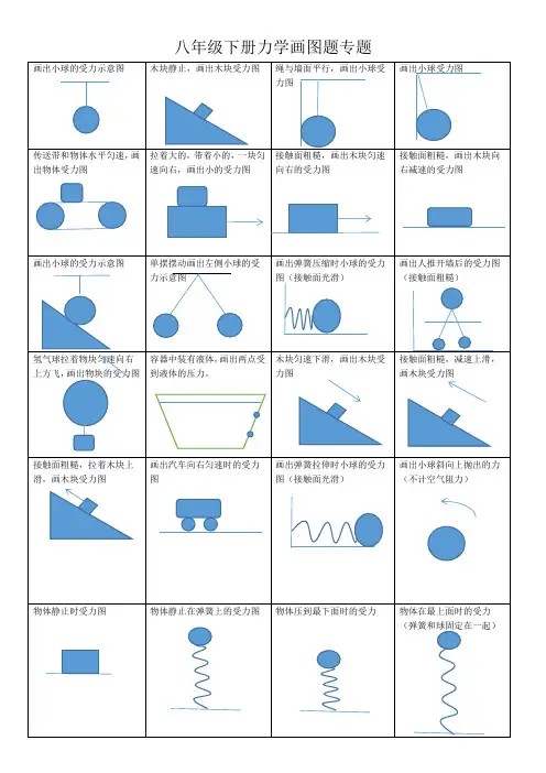 八年级下册物理画图专题
