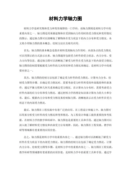 材料力学轴力图