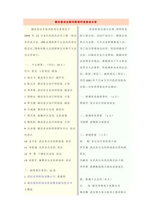湖北省省安防协会会员单位