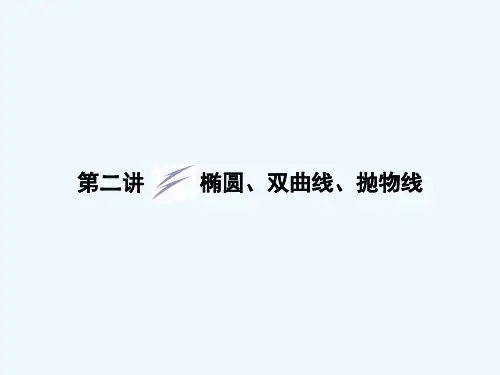 高三数学二轮复习-专题五第二讲-椭圆、双曲线、抛物线课件