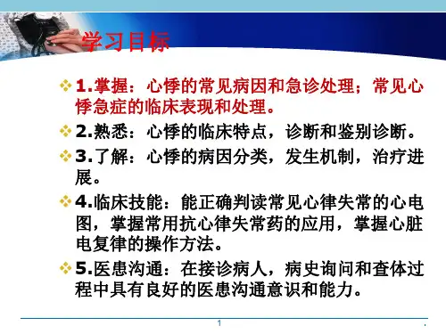 急诊医学心悸PPT课件