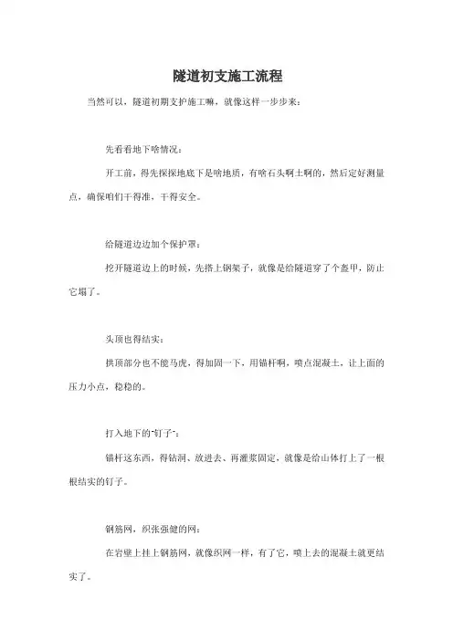 隧道初支施工流程