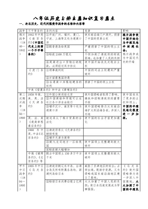 八年级上册：历史【期末提分背诵】主要知识点归类