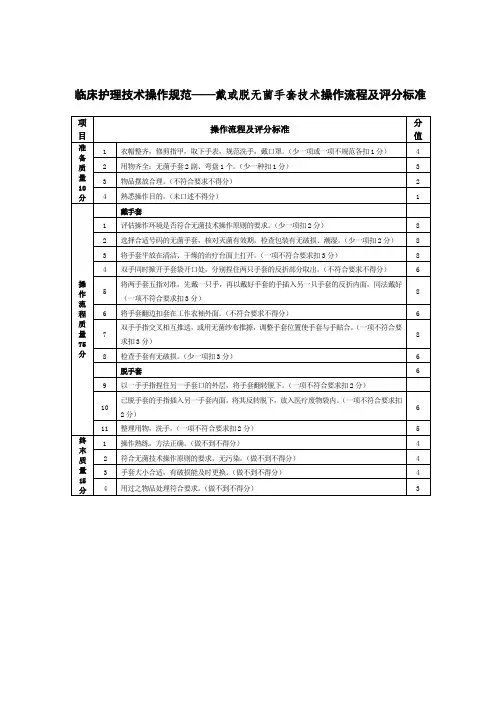 戴或脱无菌手套技术操作流程及评分标准