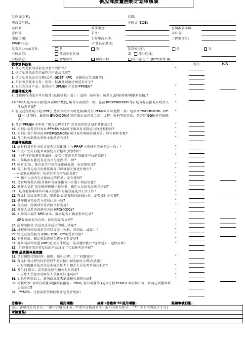 供应商质量控制计划审核记录表