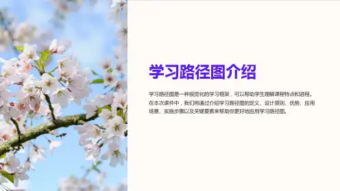 《学习路径图介绍》课件