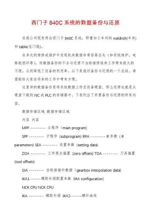 西门子840C系统的数据备份与还原