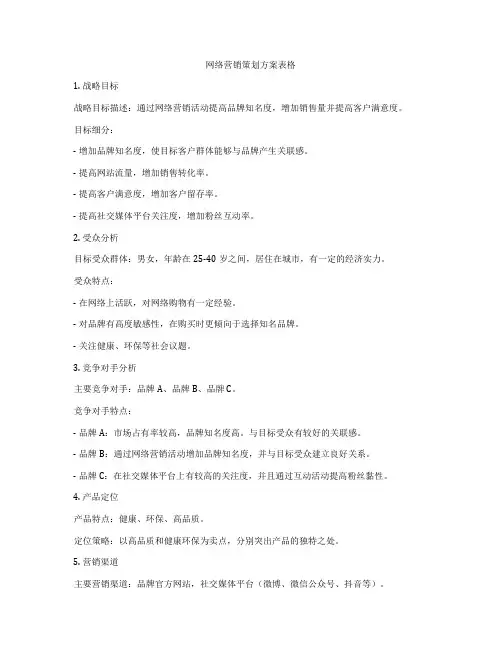 网络营销策划方案表格