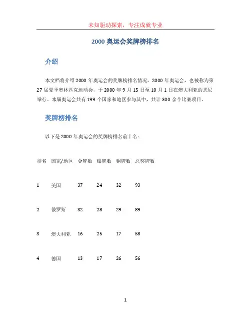 2000奥运会奖牌榜排名
