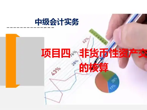 第四章  非货币性资产交换  《中级会计实务》PPT课件