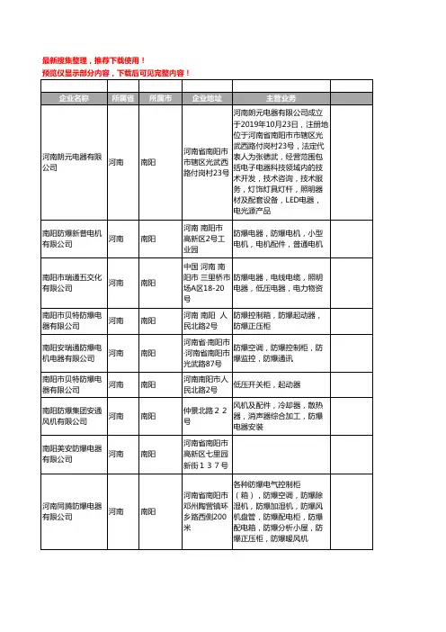 新版河南省南阳防爆电器工商企业公司商家名录名单联系方式大全72家