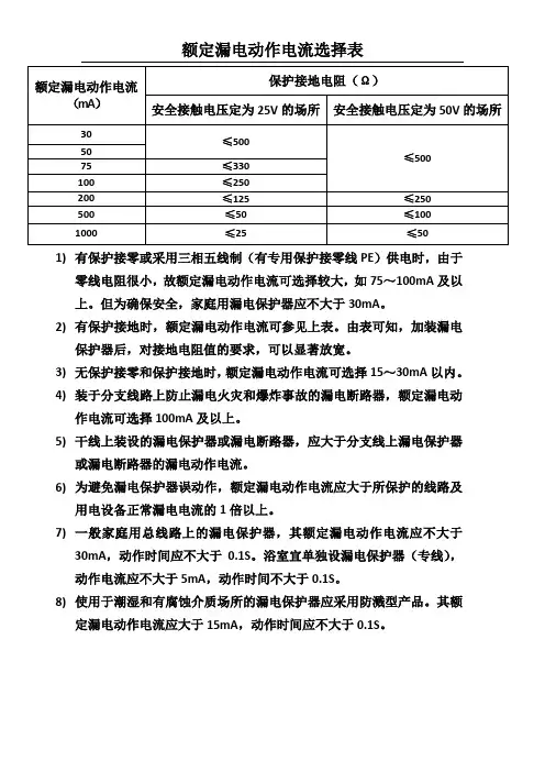 额定漏电动作电流选择表