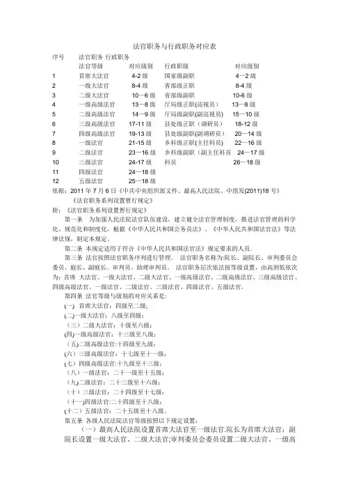 法官职务与行政职务对应表