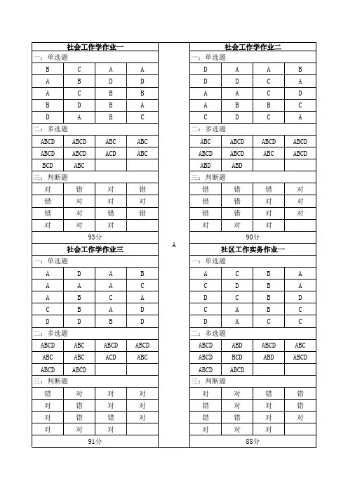 社会工作学与社区工作实务作业-参考答案