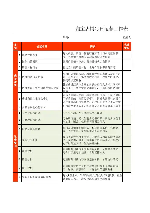 淘宝天猫每日运营工作表