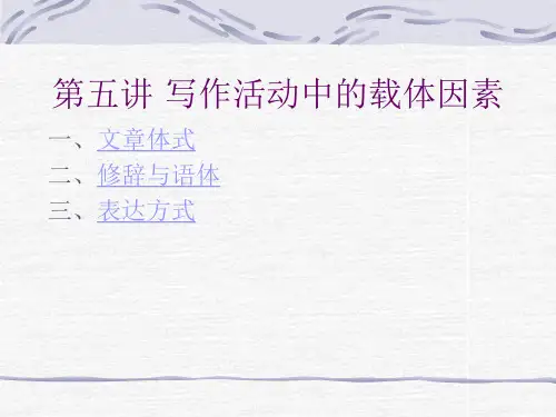 写作活动中的载体因素49