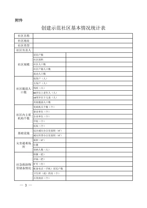 综合减灾示范社区基本情况统计表