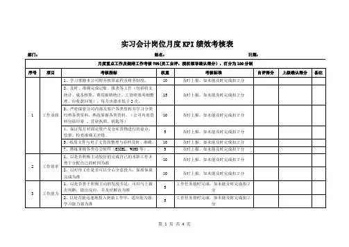 实习会计岗位月度KPI绩效考核表