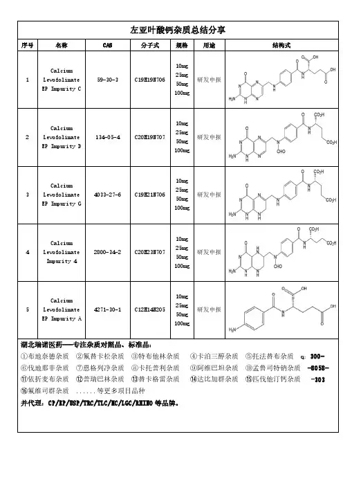 左亚叶酸钙杂质经验总结分享