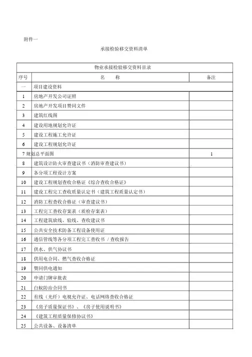 承接查验移交资料清单