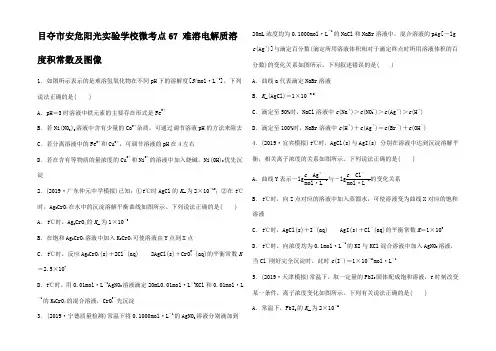 高考化学水溶液中的离子平衡难溶电解质溶积常数及图像练习试题