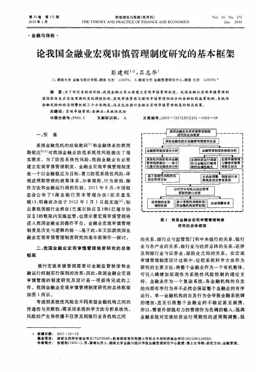论我国金融业宏观审慎管理制度研究的基本框架