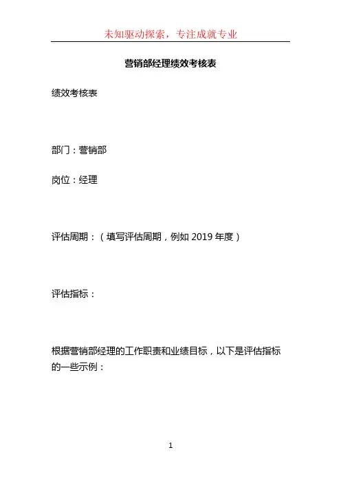 营销部经理绩效考核表