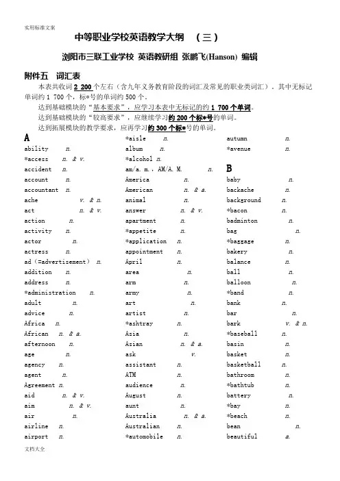 中等职业学校英语教学大纲设计名词词汇表