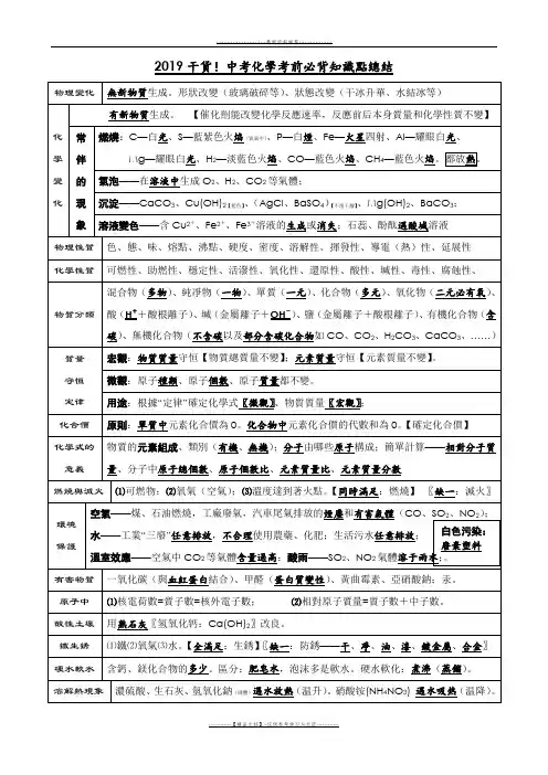 【精品】2019干货!中考化学考前必背知识点总结word版本