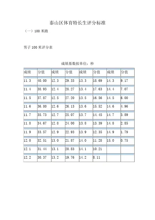 泰山区体育特长生评分标准