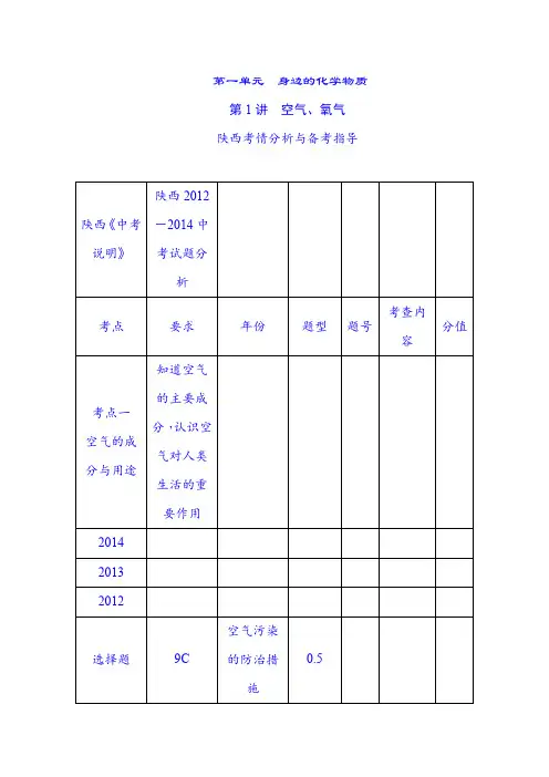 【聚焦中考】2020年陕西省中考化学总复习第一轮教案：第1讲空气、氧气