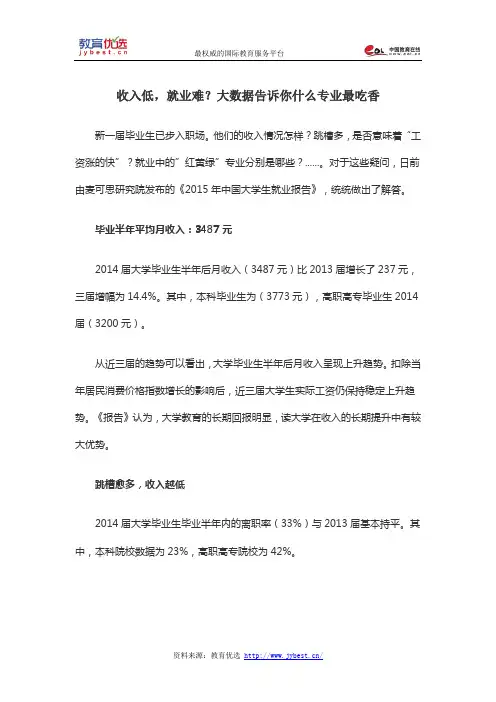 收入低,就业难？大数据告诉你什么专业最吃香