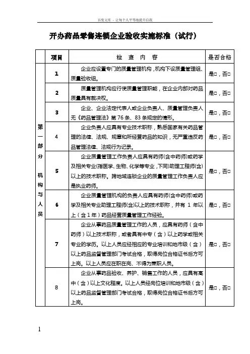 开办药品零售连锁企业验收实施标准