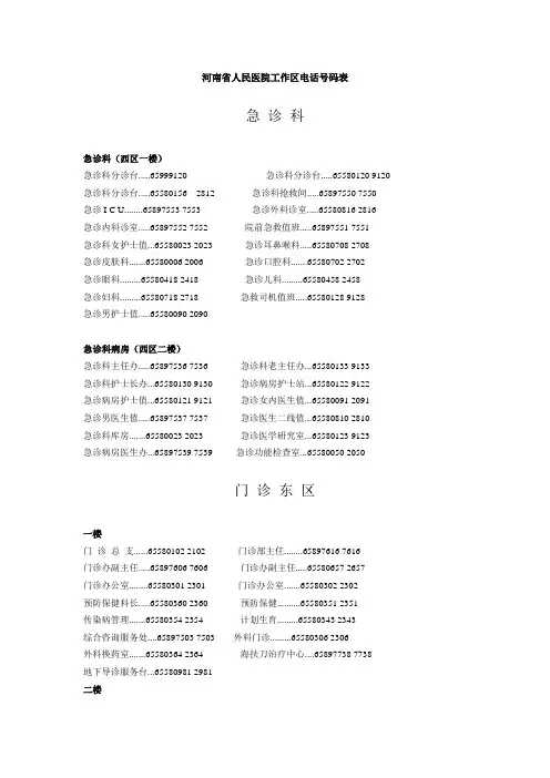 河南省人民医院工作区电话号码表