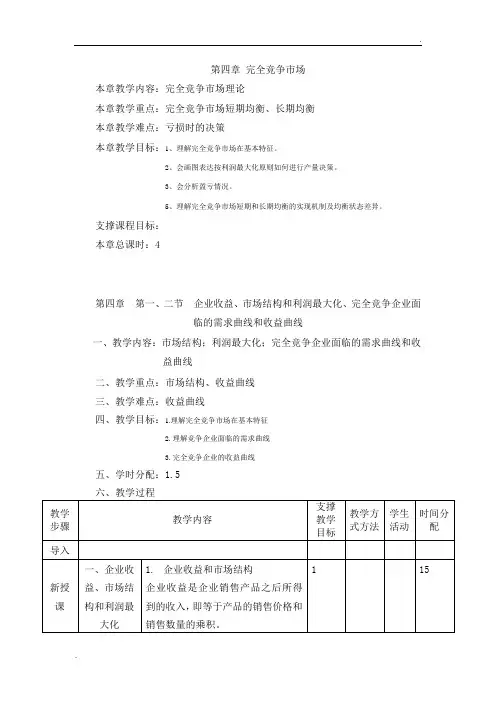 西方经济学(马工程)教案-第四章 完全竞争市场