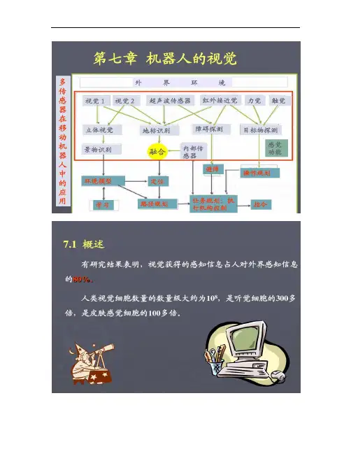第7章 机器人的视觉.