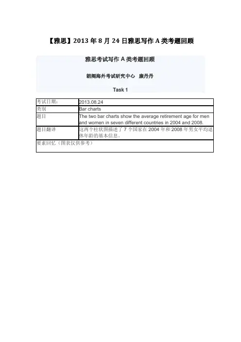 【雅思】2013年8月24日雅思写作A类考题回顾