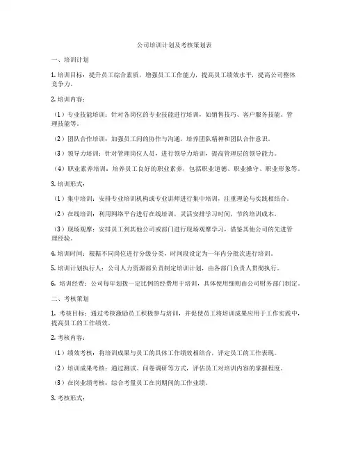 公司培训计划及考核策划表