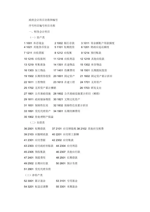 政府会计科目名称和编号
