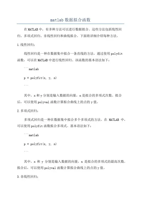 matlab数据拟合函数