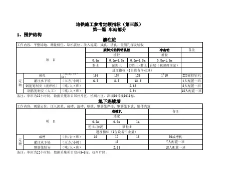 地铁施工参考定额指标(第三版)
