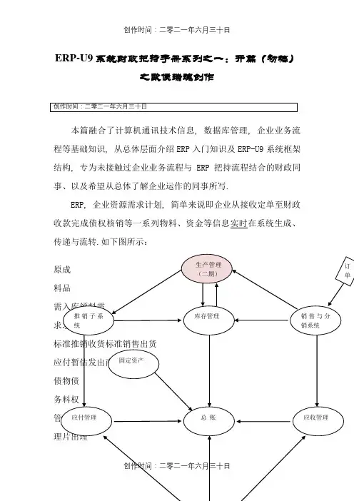用友U9操作流程图