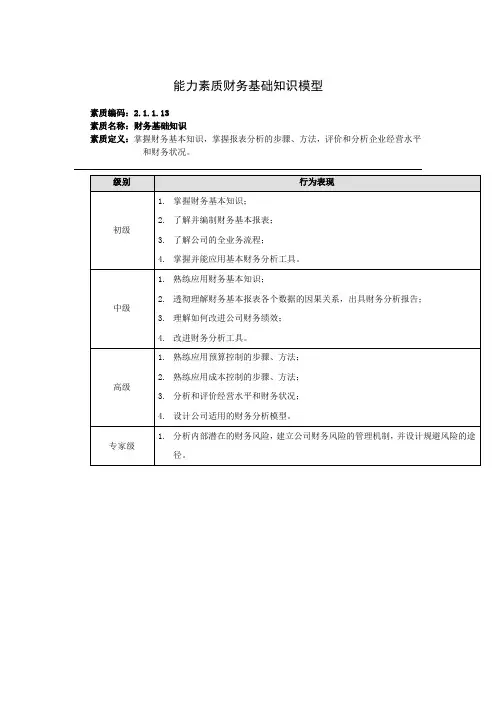 能力素质财务基础知识模型