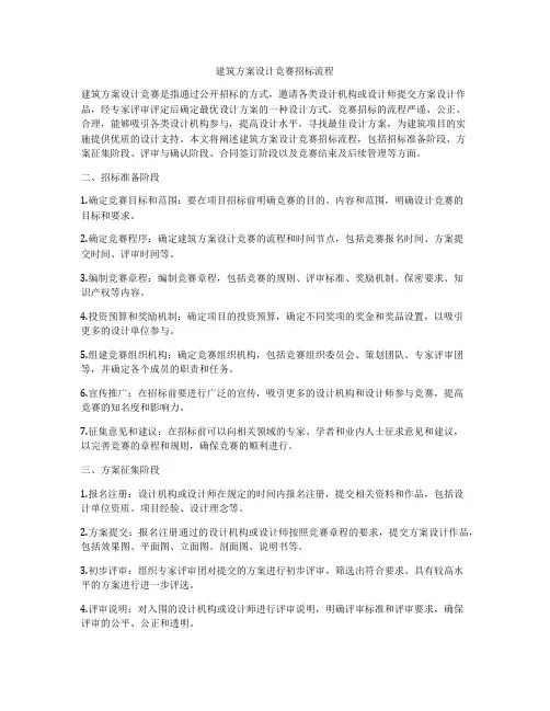 如何做建筑方案设计竞赛招标流程